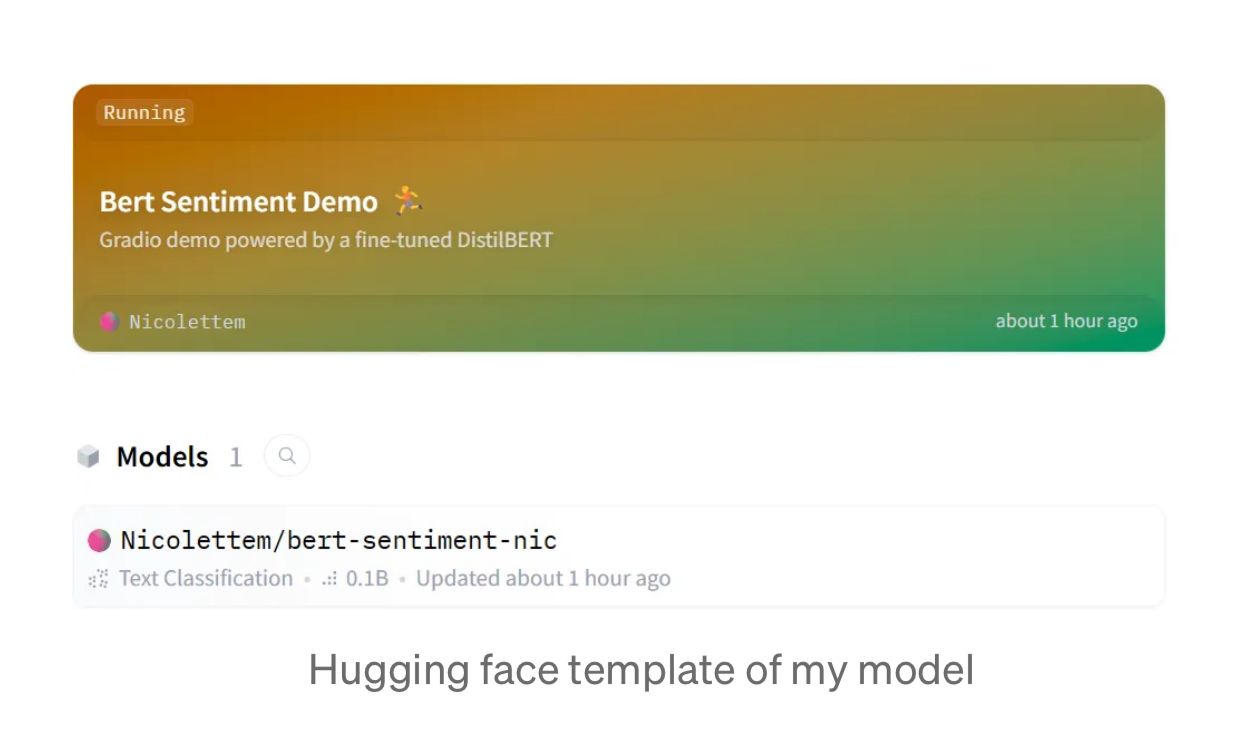 Twitter Sentiment Analysis using DistilBERT Project